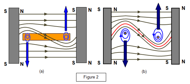 Schoolphysics Welcome Schoolphysics Welcome